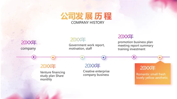 创意剪影学生会竞选工作总结计划动态PPT模板