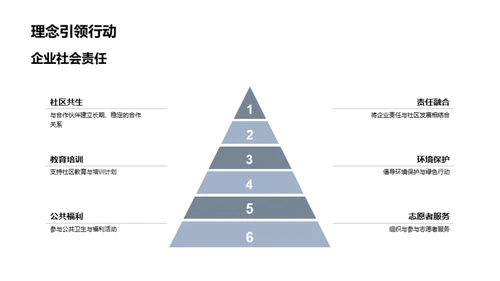 企业与社区：共建未来