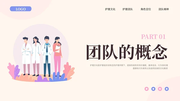 粉紫插画护理团队与文化建设PPT模板宣传PPT动态PPT团团队建设