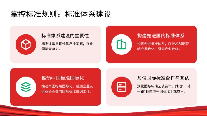 高质量建设现代化产业体系ppt课件