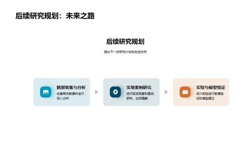 管理学研究探究