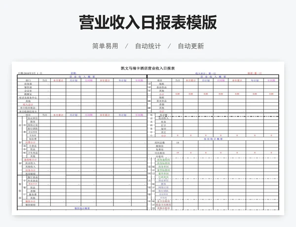 营业收入日报表模版