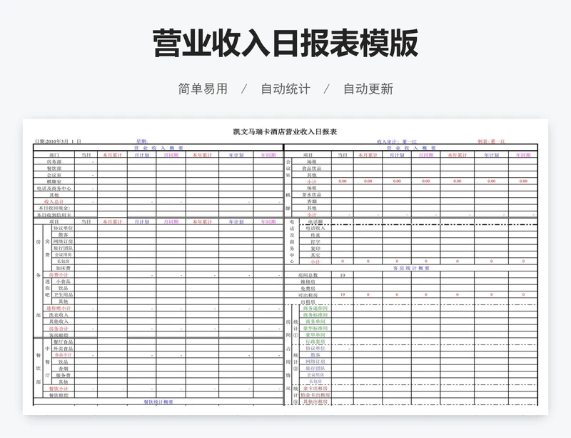营业收入日报表模版