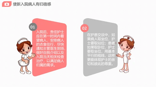 医院护士长护理礼仪培训课件PPT模版