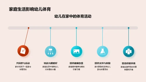 幼儿体育教育新视角