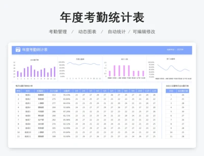 年度考勤统计表