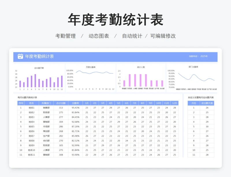 年度考勤统计表