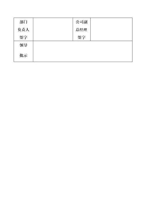 每周工作通报模板