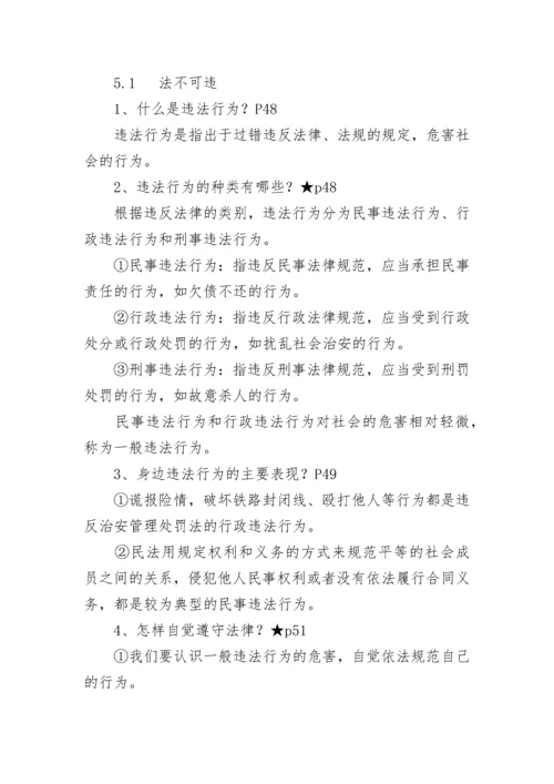 部编版政治八年级上册知识点总结.docx
