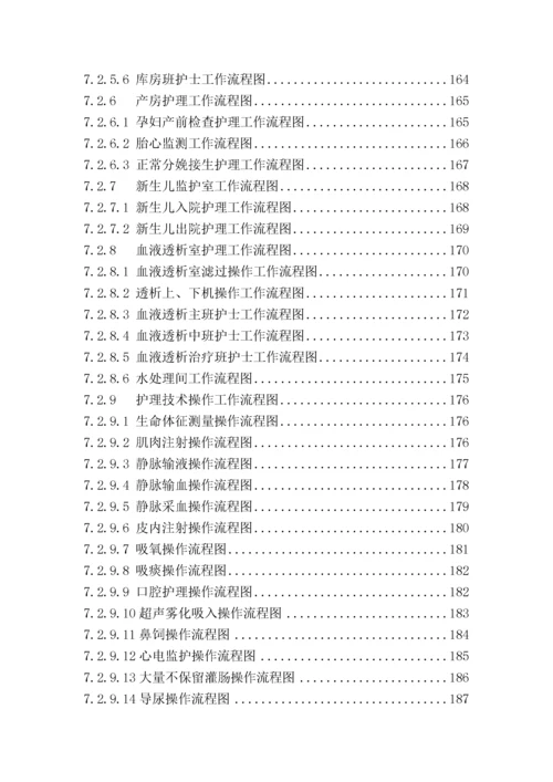医院工作流程图集.docx