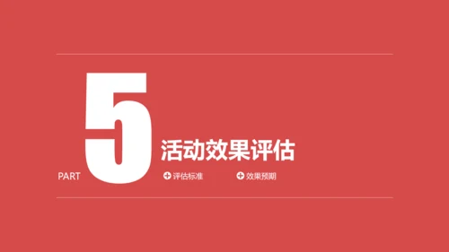商务活动策划执行方案PPT模板