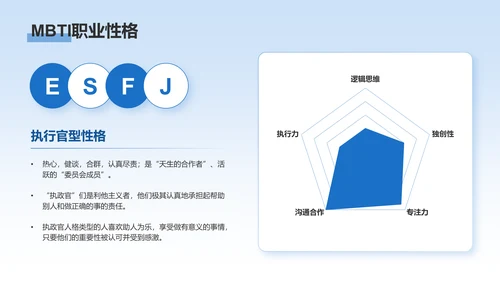 蓝色商务风职业规划大赛PPT模板