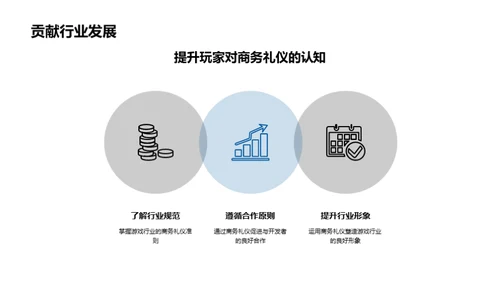 商务礼仪在游戏业的影响