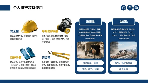 蓝色商务建筑工地安全生产月主题会议通用PPT模板