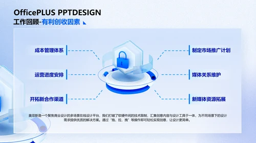 3D风蓝色年终总结汇报PPT