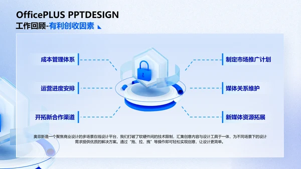 3D风蓝色年终总结汇报PPT