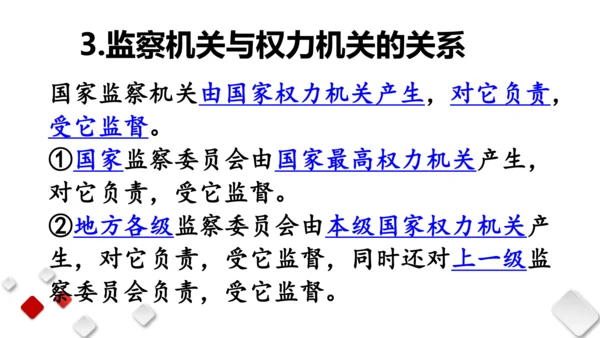 第三单元  人民当家作主  期末复习课件(共93张PPT)