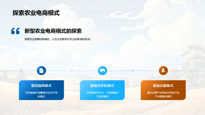 农业互联网化转型