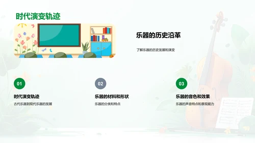 乐器知识讲座PPT模板