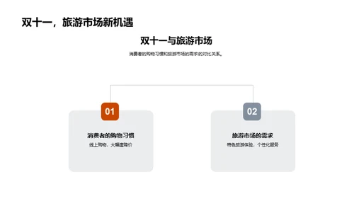 双十一旅游新篇章