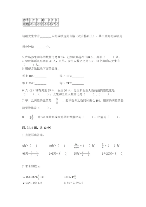 小学六年级下册数学摸底考试题及答案【精品】.docx