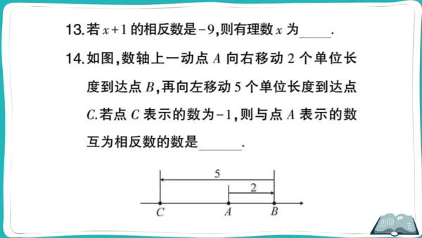 【同步作业】人教版七(上)1.2 有理数 1.2.3 相反数 (课件版)