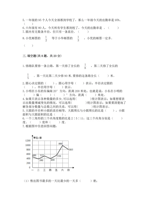 人教版六年级上册数学期末测试卷及参考答案【新】.docx