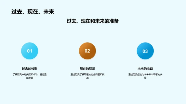 历史学习的奇妙之旅