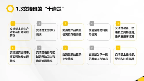 黄黑插画风现场管理PPT模板