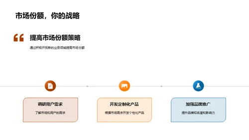 金融业务未来之路