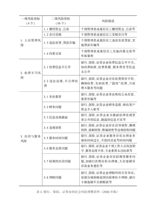 银行、保险、证券业的社会风险预警(版).docx