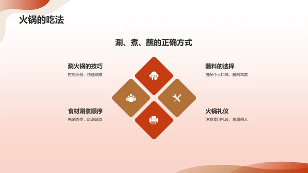 红色插画家乡美食介绍PPT模板