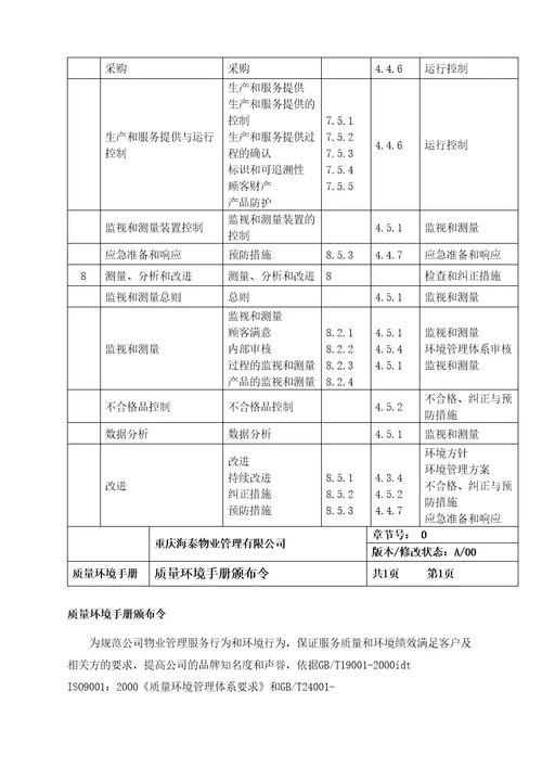 海泰物业公司质量环境手册新编