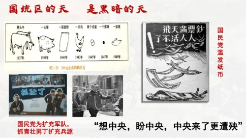 第七单元 人民解放战争 大单元教学课件（26张PPT）