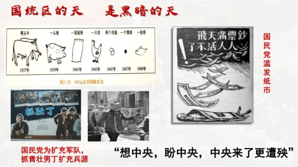 第七单元 人民解放战争 大单元教学课件（26张PPT）