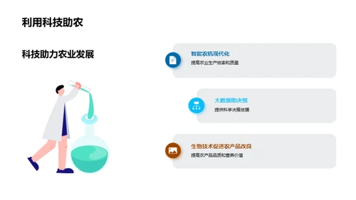 农业科技的演变与影响