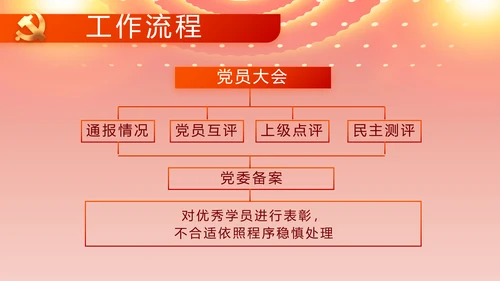 奋斗百年路启航新征程PPT动态模板