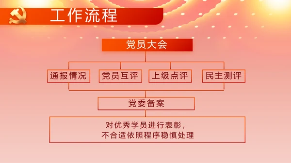 奋斗百年路启航新征程PPT动态模板