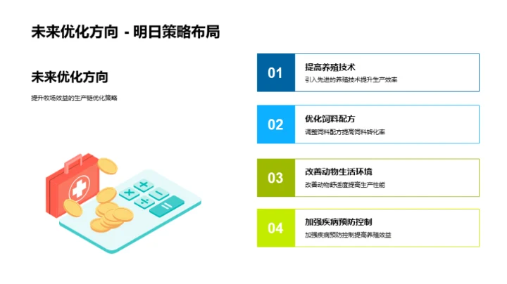 牧场运营与效益提升