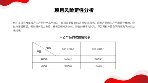 红色形状简约实拍项目风险管理pptpmp项目管理项目管理流程pmp项目管理（补充）