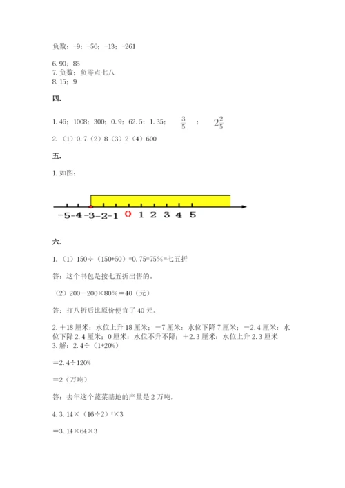 山东省济南市外国语学校小升初数学试卷【名师系列】.docx