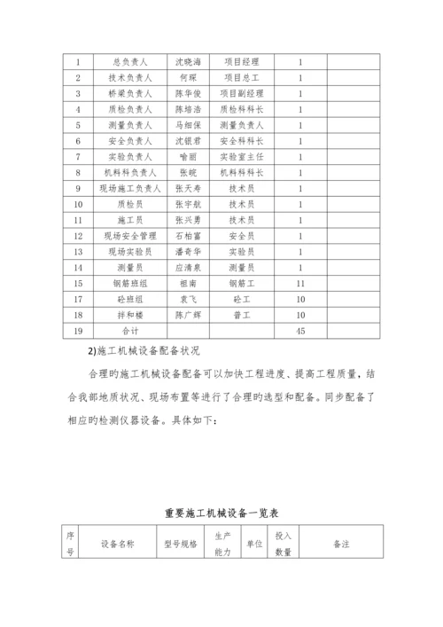 承台首件综合施工标准工艺总结.docx