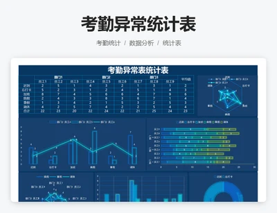 考勤异常表统计表