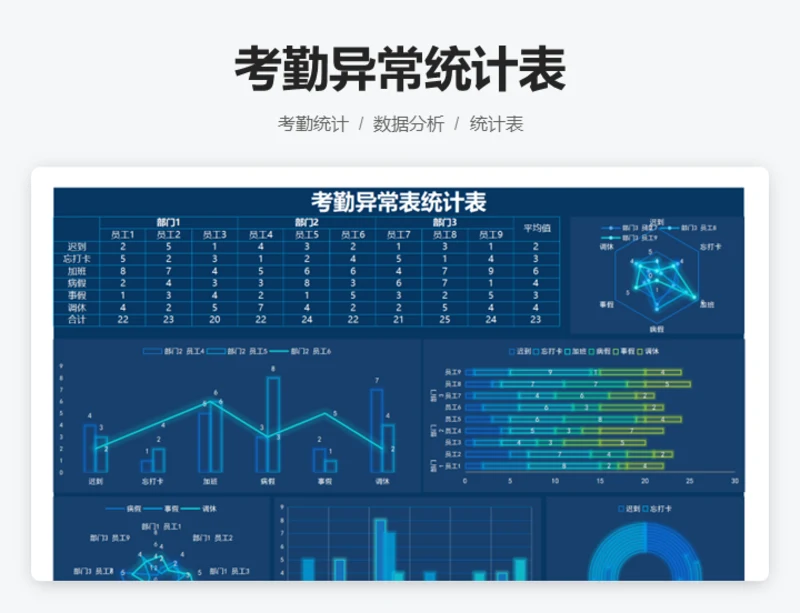 考勤异常表统计表