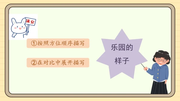 统编版语文四年级下册2024-2025学年度第一单元习作：我的乐园（课件）