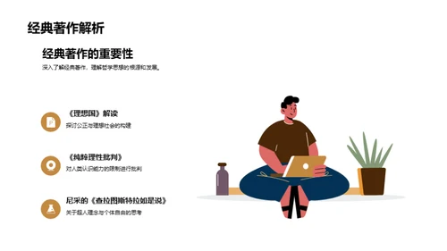 哲学世界导览