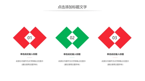 简约医学医疗研究报告动态PPT模板