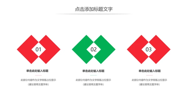 简约医学医疗研究报告动态PPT模板