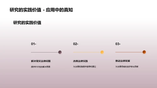 法学研究之旅