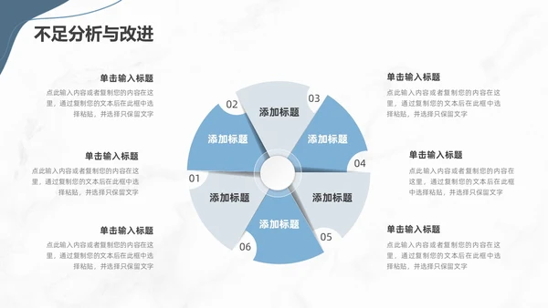 莫兰迪简约工作总结PPT模板